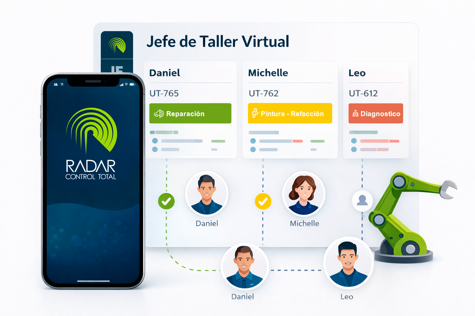Jefe de Taller Virtual